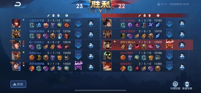 虎牙|虎牙小潮力压韩涵，北慕成巅峰赛第一，前有“态导”后有“潮导”