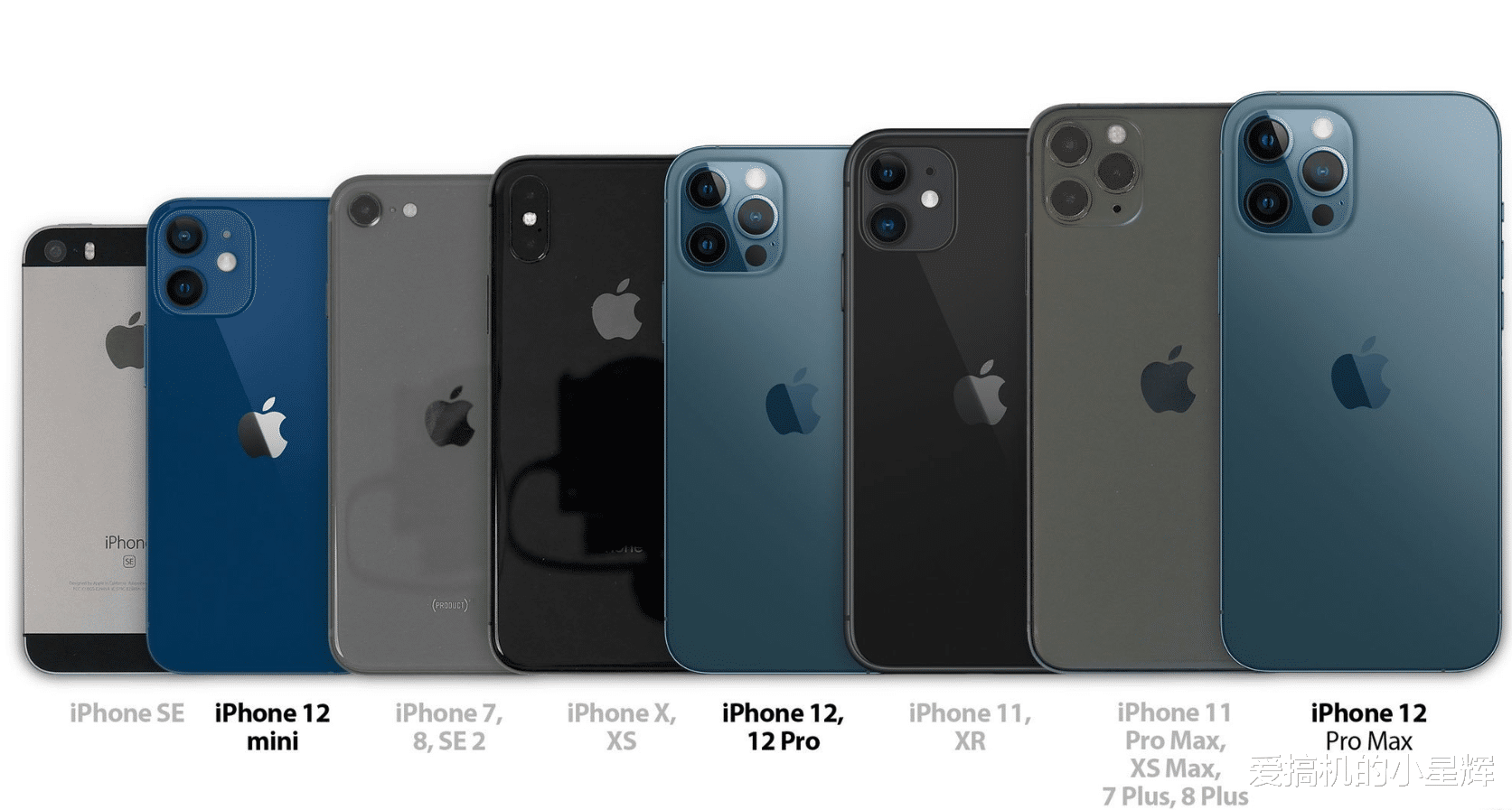 苹果|iPhone12为什么不配充电头？苹果高管说出了更真实的原因！