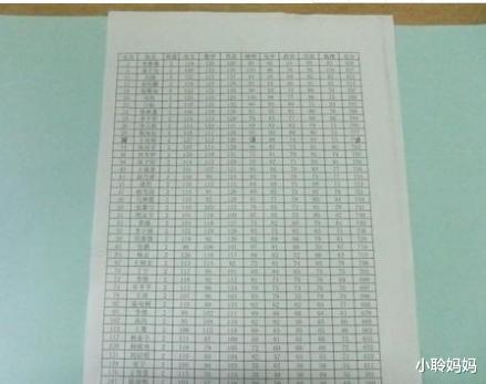 ##老师将学生成绩发家长群，家长：不上门道歉就举报，老师：随便你