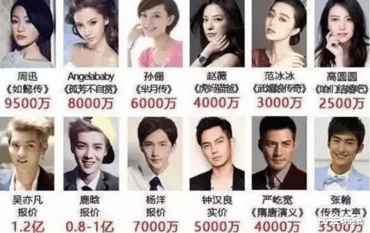 『陈赫』中国知名作家刘信达怒喷陈赫：一个三线小演员，哪来那么多钱？