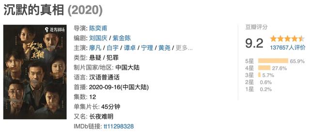 白夜追凶|3部悬疑剧天花板：一部至今经典，一部热度空前，一部评分高达9.2