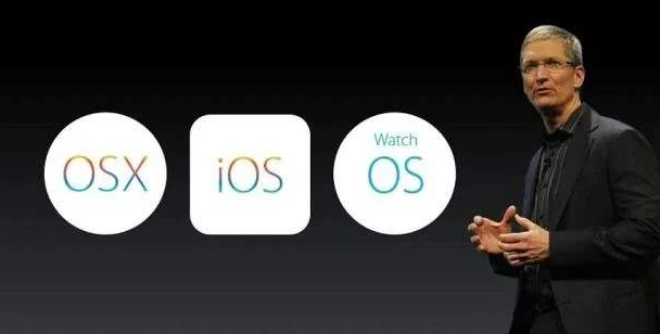 『iOS』iOS14发布倒计时！3大UI更新，颠覆你的想象！