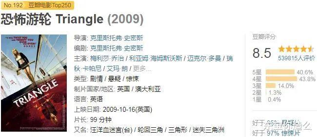 『关之琳』10部豆瓣高分电影，上万人都评价5星，不信你一部都没看过！