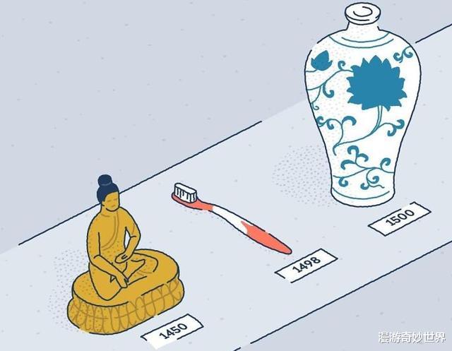 『』有知识才有姿势：30则可以用来装X的冷知识