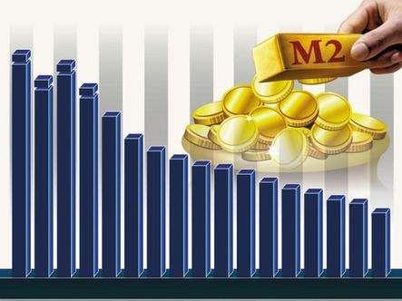 2020年房价已经张到头了？现在有一套150万的房子，5年后值多少？