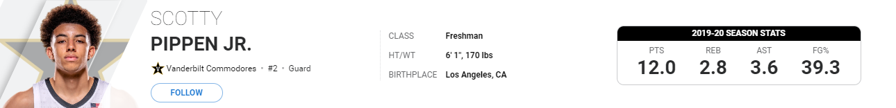 #斯科蒂·皮蓬#54岁皮蓬儿女近况：2个儿子进NBA有希望，3个女儿长成美女