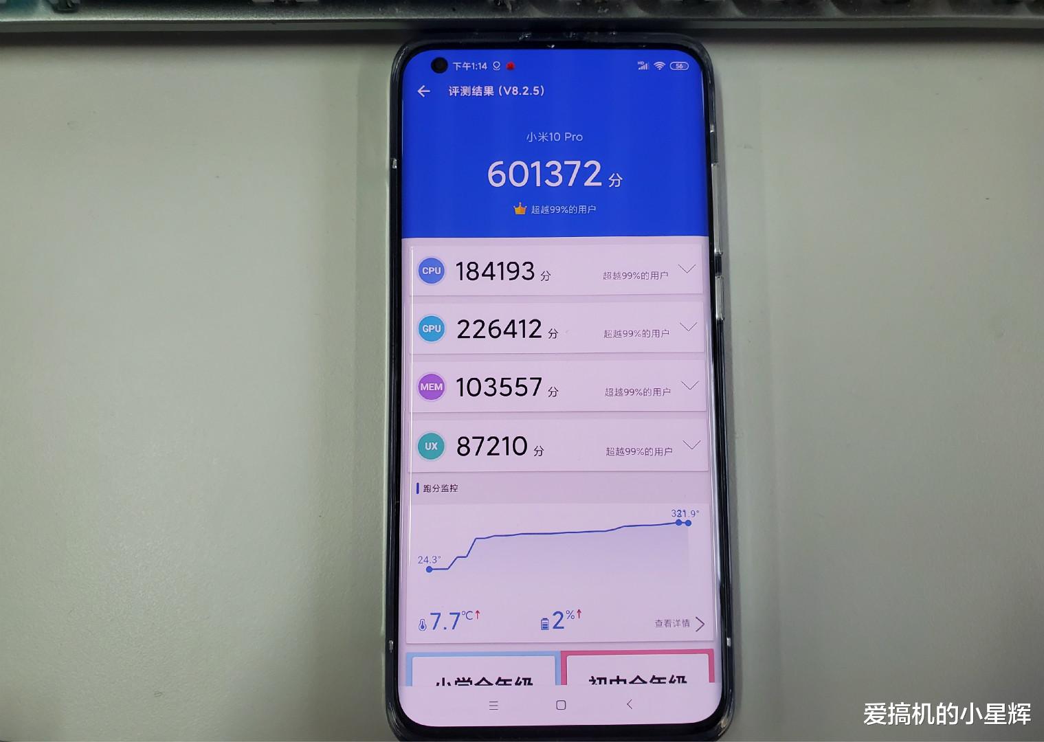 「小米科技」不吹不黑！客观评价华为P40 Pro和小米10 Pro到底谁更香！