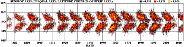 冰川期:如果地球进入小冰河时期,那么我们普通人应该如何应对?
