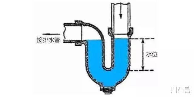 @刚搬新家一周气掉半条命！砸光积蓄装出21个败笔，个个不实用毁房
