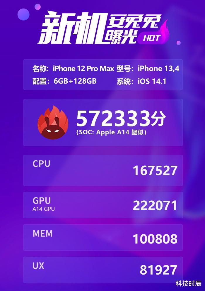 iphone12|iPhone 12：不好意思，可能让你失望了
