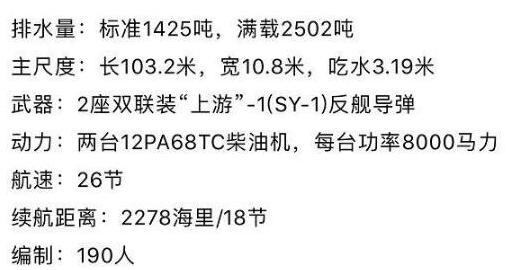 【导弹驱逐舰】新中国的 海疆屏障-曾经的四大金刚