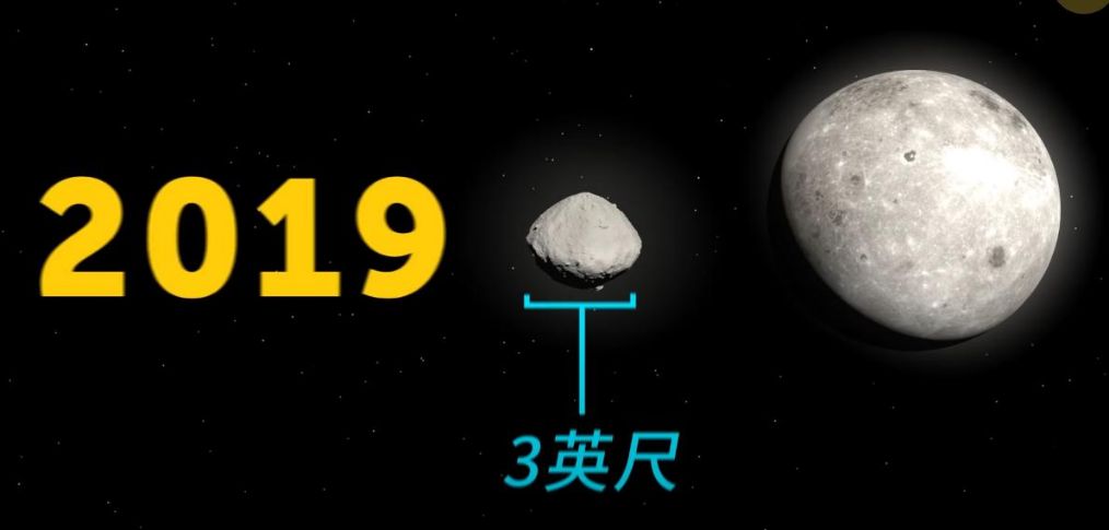 「太空」一百个宇宙冷知识 看完才明白 人类是多么渺小(第一期)