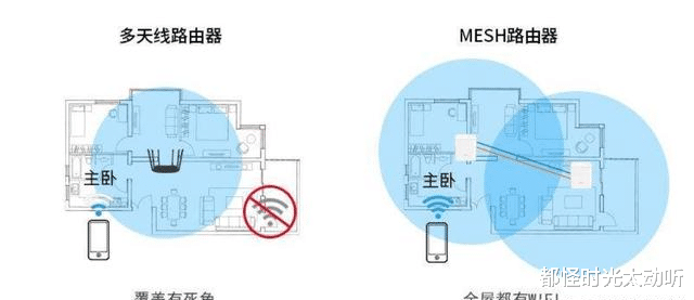 iphone12|WiFi在客厅主卧收不到，那种解决方法简单又便宜？