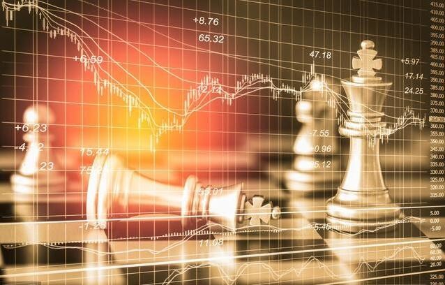 涨停|中国股市：集合竞价涨停，9点20分突然撤单，主力想干嘛？