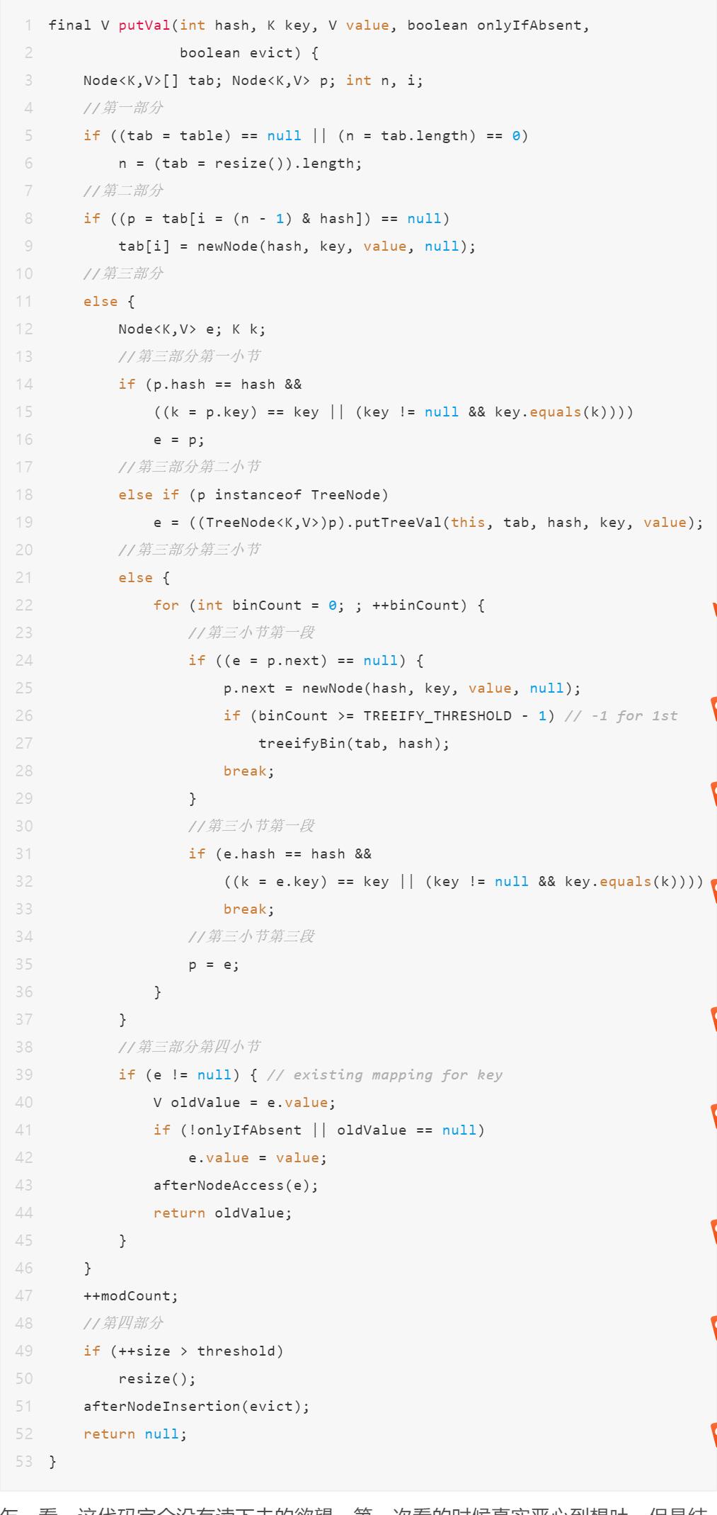 |大厂面试官：说一下JDK1.8 HashMap有哪些亮点？