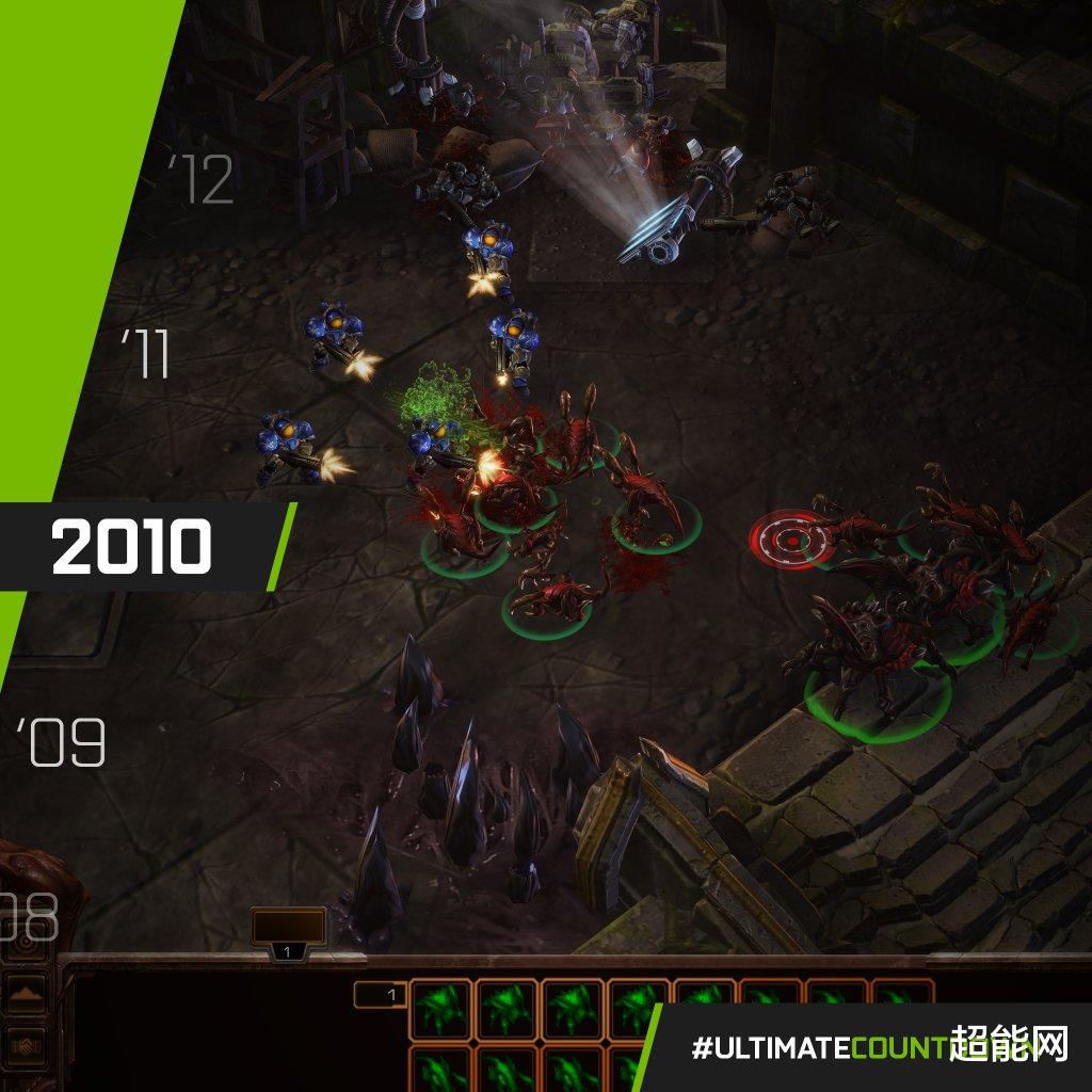 GeForce|从1999到2020:来自GeForce官方推特的21年回顾