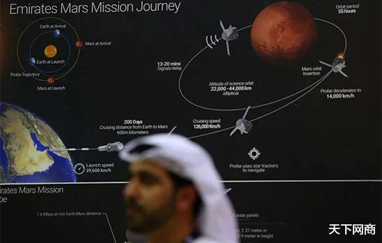 火星探测器|第一次挑战就上最高难度,为什么中国不能缺席火星竞赛