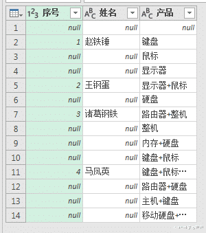 三星galaxy s20|Excel – 一对多查询有合并单元格的表格，诚心建议用PQ