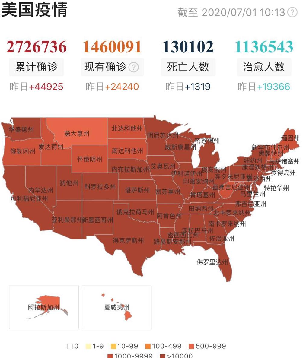 「美国」北京时间7月1日10时，美国创下恐怖纪录，专家哀叹：美国已无希望！