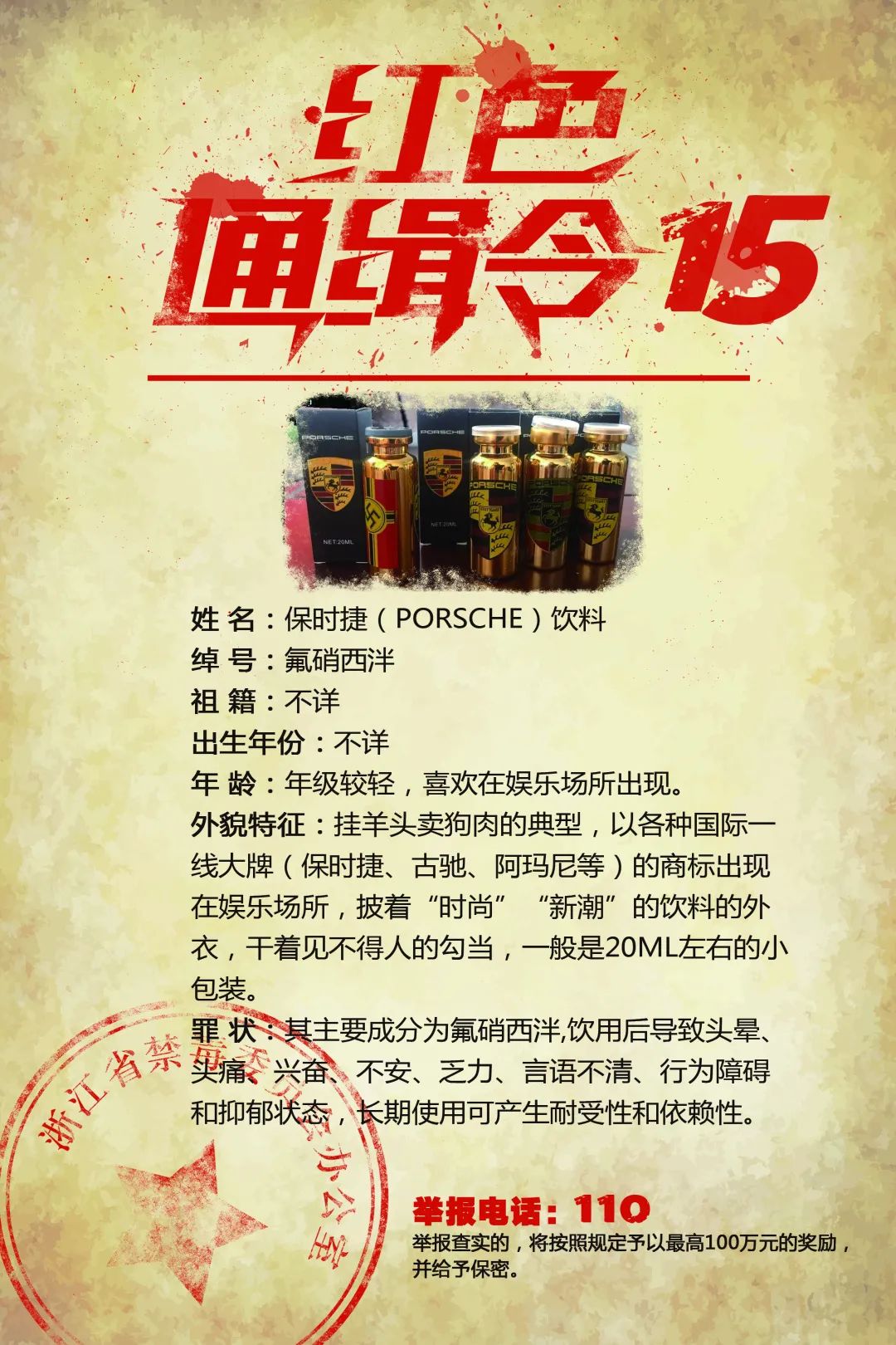 红色通缉令■6.26国际禁毒日|15张“红色通缉令”，请速扩散！