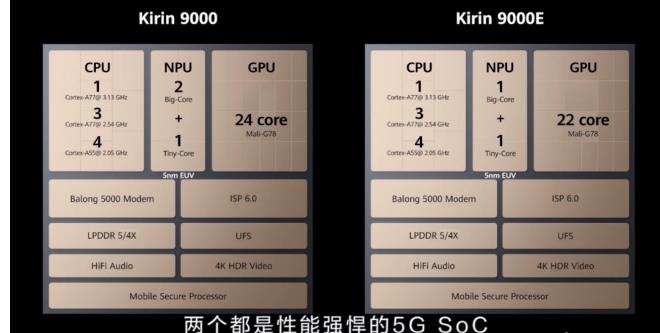 华为|因莫须有罪名，华为5G再被禁！特朗普真正害怕的事情还是来临了