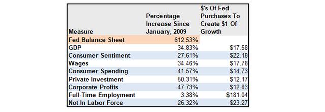 伊朗|伊朗持续改善经济环境，宣布变更国家新货币后，事情又有新进展