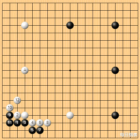 韩国队|韩国高手整理的AI围棋新定式变化演变之——星位挂角和点三三
