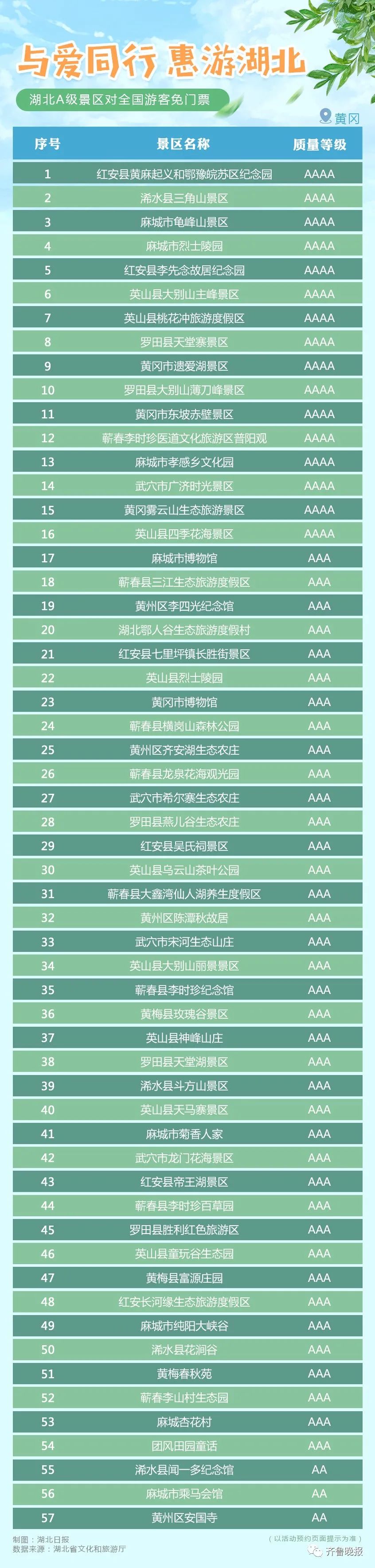 连云港手机台|8月8日起免费开放！