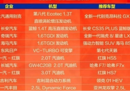 国产车|国产车中有没有发动机好、隔音好，没有什么毛病的一款车？