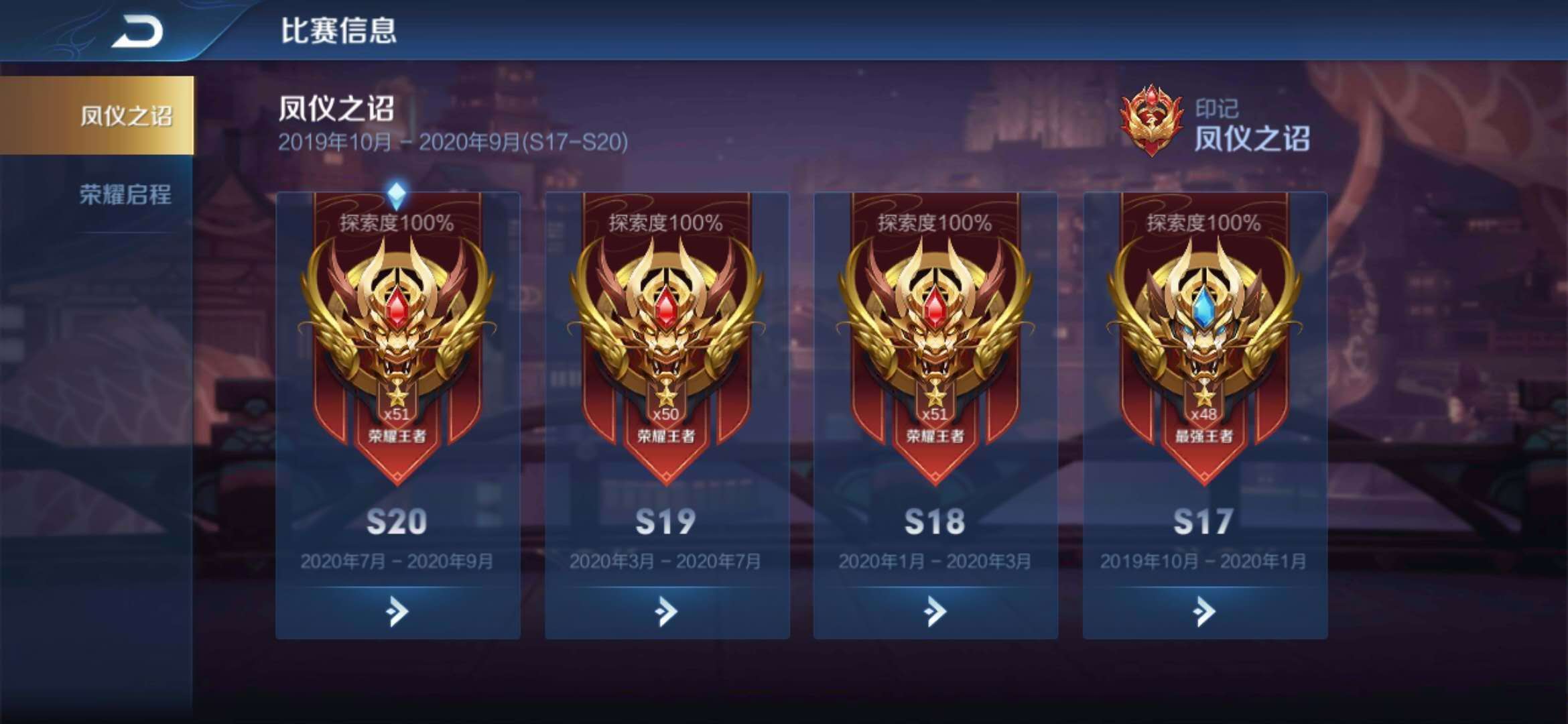 马超|买完就后悔的五位英雄，王者段以下大多玩不明白，基本烂仓库