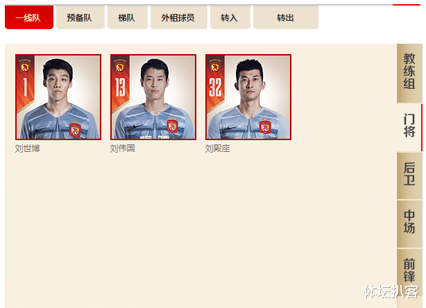 广州恒大|恒大官方更新大名单：郑智2次出现，洛国富不在列，归化新星落选！