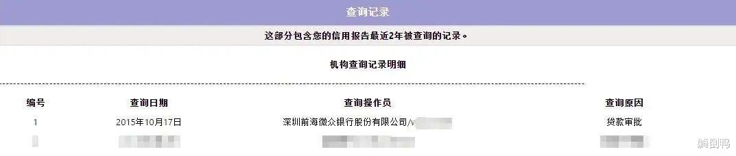 微信@微信“花呗额度”刚上线就凉了？