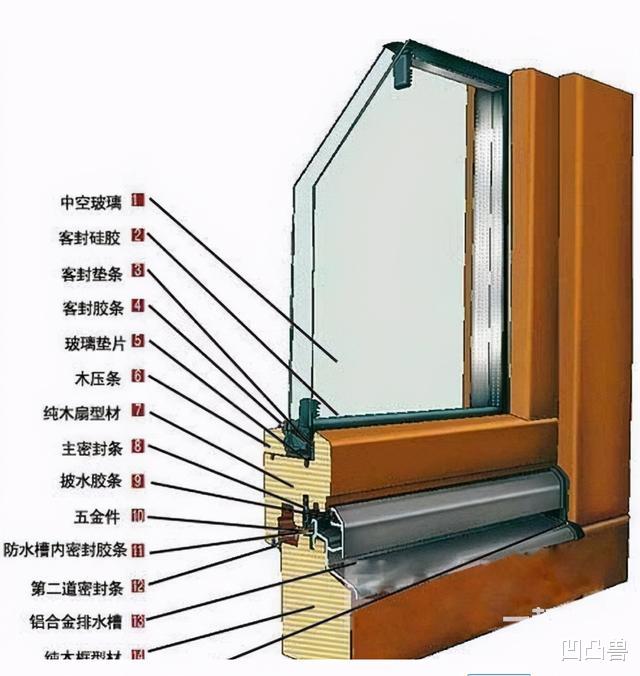 |新房装修!只因错装这14处,前后被左邻右舍热讽:钱多尽干傻事