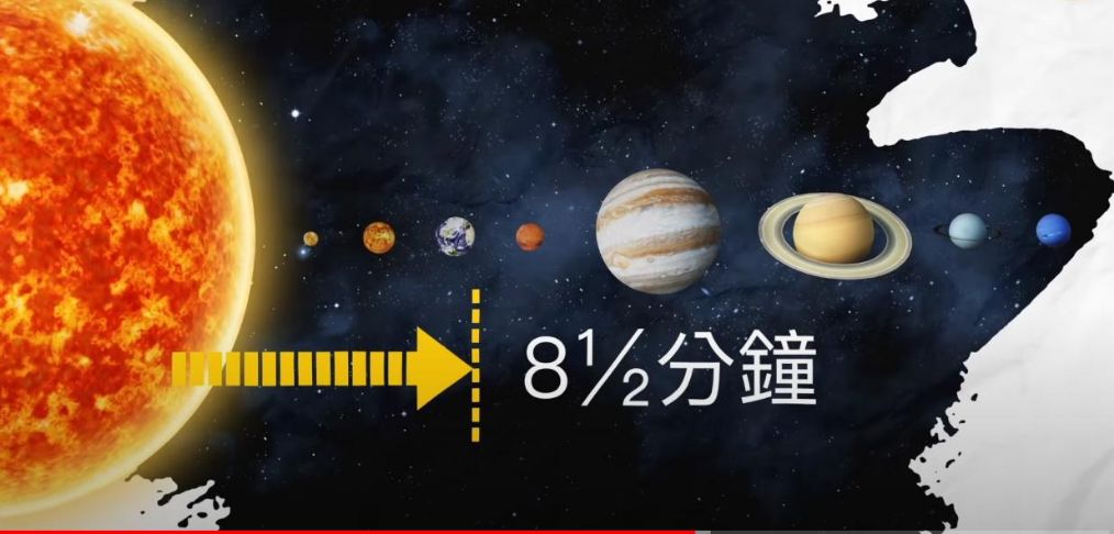 「世界真奇妙」科学冷知识 看过才知道世界真奇妙 那些神奇的秘密（第十五期）