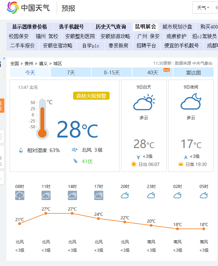 『宁波』遵义今天气温飙升至50℃ ?! 贵州省气象台回应……