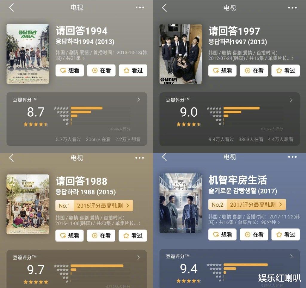 韩剧■公认韩剧排名前五，请回答系列位居榜首，它却是第四