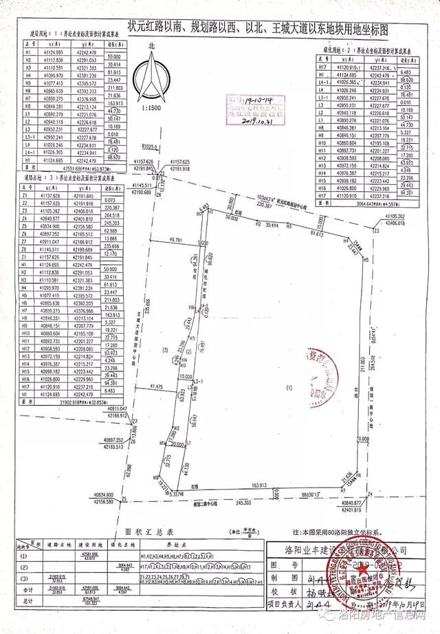 西工区史家屯64亩改造地块由旭辉490万元/亩协议开发