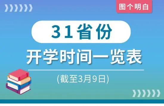 【陕西】网友追问陕西省教育厅:啥时候开学?教育厅回应