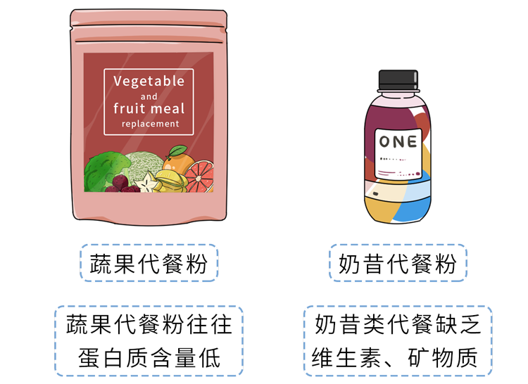 |坚持不吃晚饭的人，最后都怎样了？除了变瘦，还有4个后果在等你