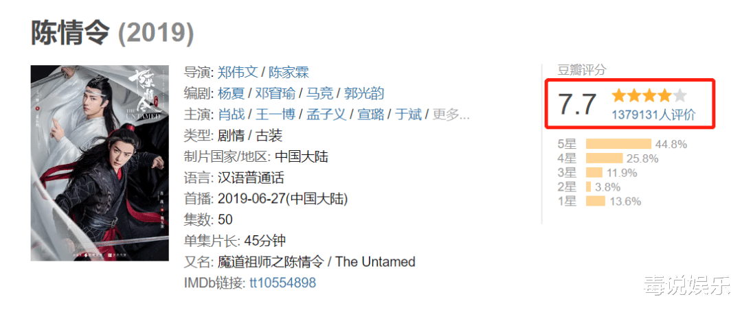 『肖战』肖战比去年更风光，两部作品接连上央视，引发专业人士大讨论