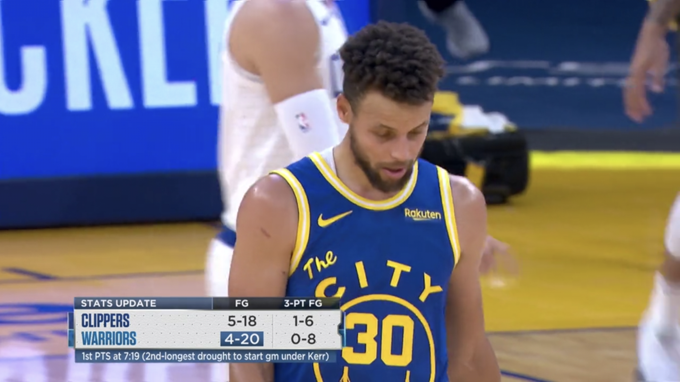 斯蒂芬·庫里|原形畢露！勇士單節僅15分，庫里6中1僅2分低頭，泰倫盧包夾真狠