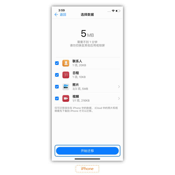 Iphone数据如何迁移到华为手机看这一篇就够了！