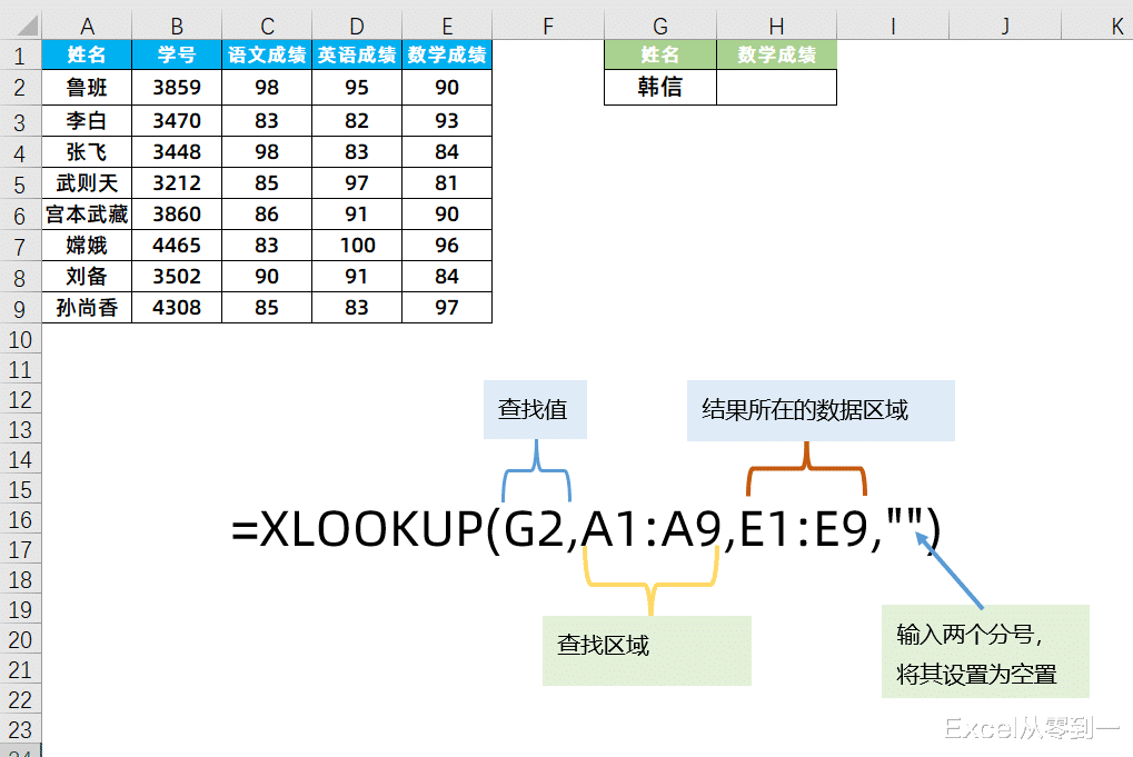 『excel』用了10年的vlookup终于可以功成身退，xlookup霸气上线，一个顶仨