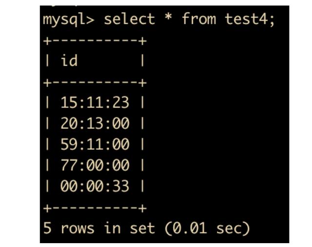 【MySQL】近2万字,138张图解,我终于把mysql总结完整了,建议收藏
