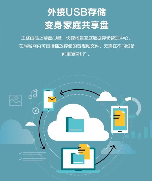 tp-link|高性价比WiFi6全屋路由面世，小米不是对手TP-LINK也甘拜下风？