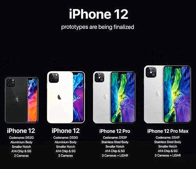 iphone12|手机发展要停滞？华为Mate40和iPhone12都传出延期消息！