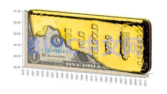  中国或清零美债，数千吨黄金或已运抵中国，美联储不敢阻止，又有新进展