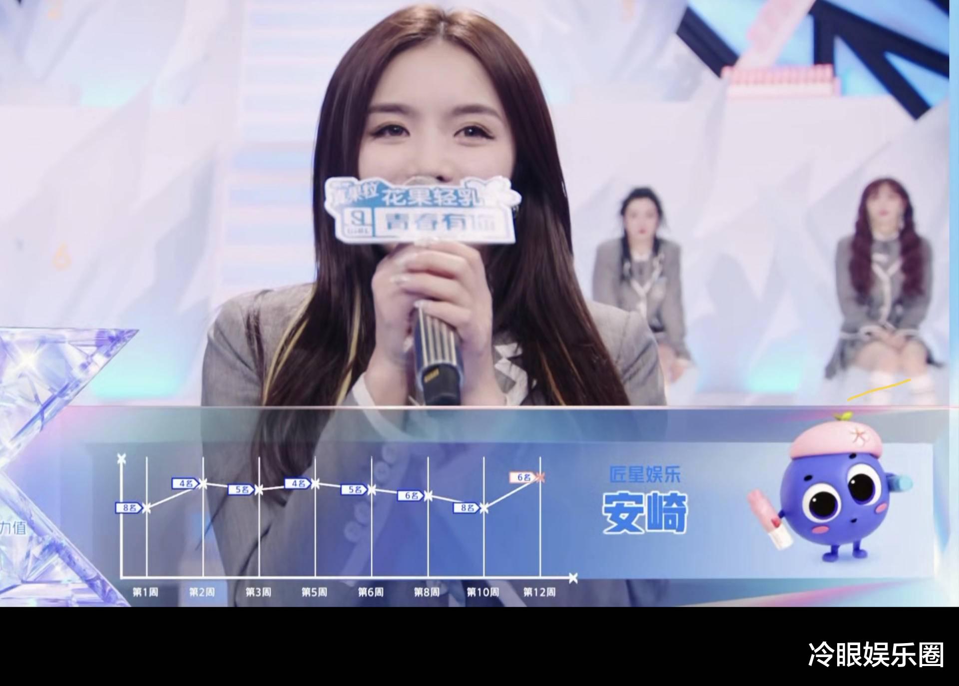 「nine」第九名是陆柯燃！青春有你the nine女团正式出道！乃万无缘出道位