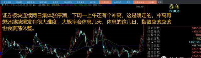 牛市：券商没买的踏空者，这周怎么上车？上什么“车”？