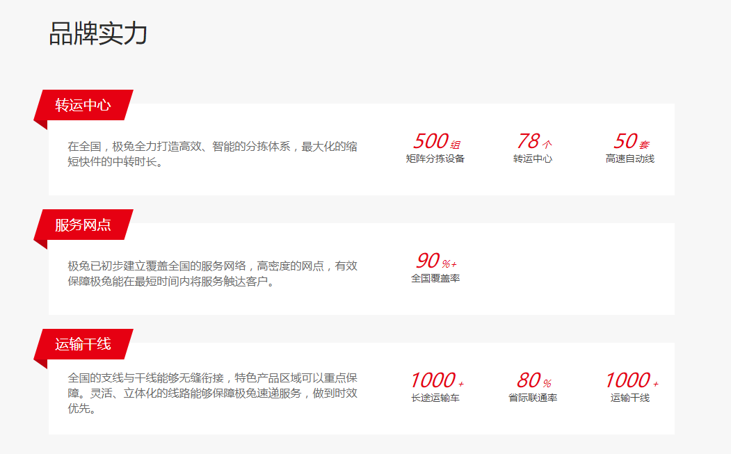 抖音|挑衅顺丰、惹怒菜鸟，日单近千万，快递江湖大佬们坐不住了！